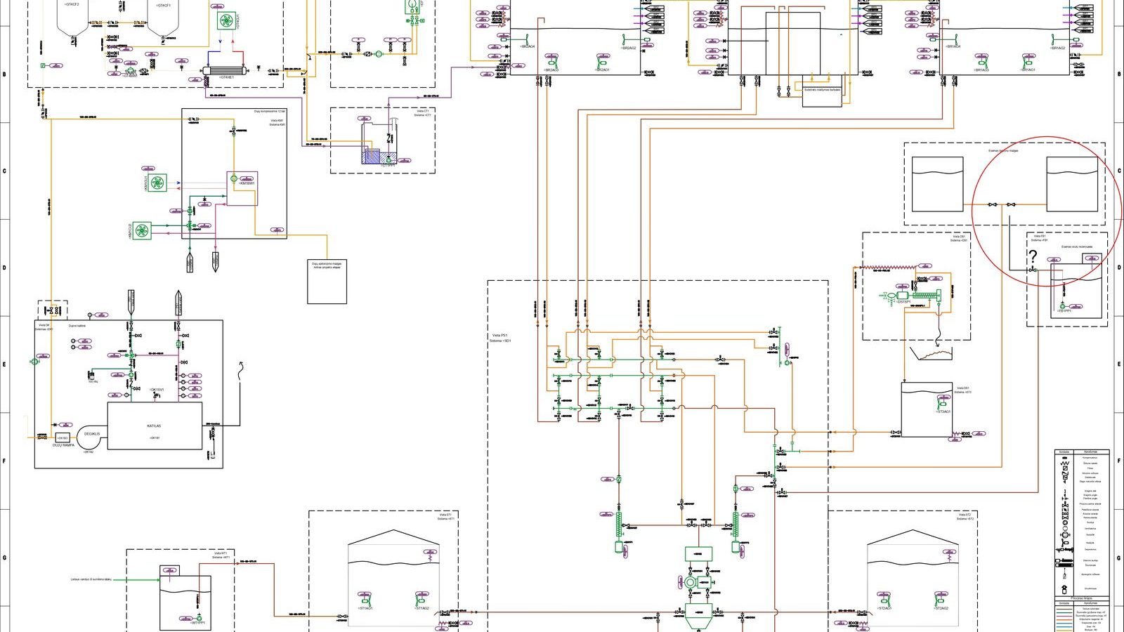 Proceso valdymo automatikos principinė schema su technologinio proceso kontūrais
